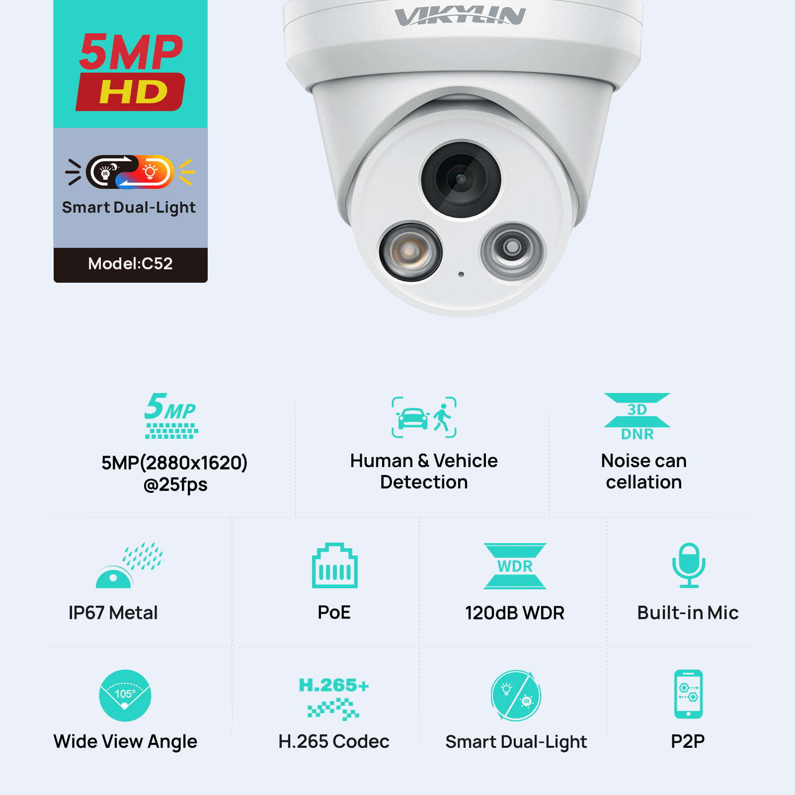 Outdoor Lighting Mains Powered - Cámara IP inteligente VIKYLIN de 5MP