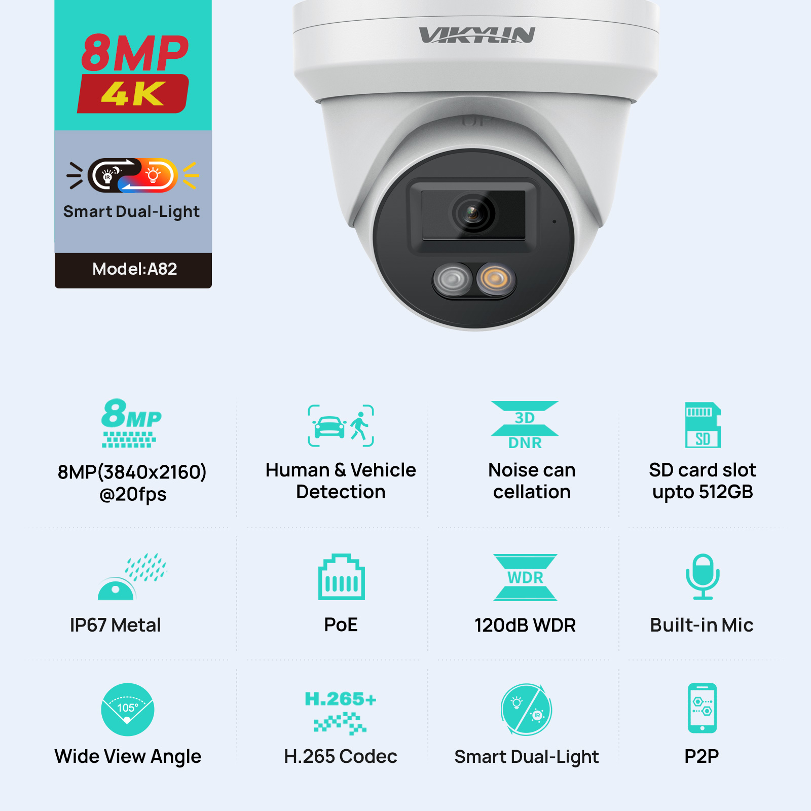 Outdoor Lighting Mains Powered - Cámara de Seguridad IP VIKYLIN 8MP
