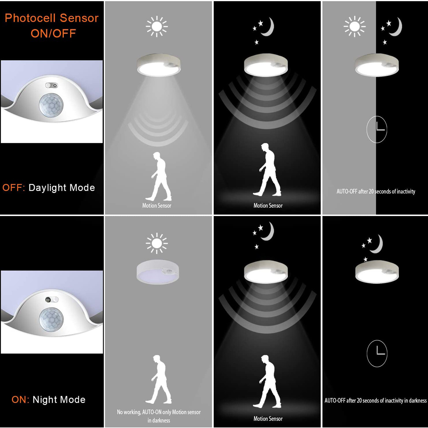 Motion Sensor Outdoor - Luces de techo con sensor de