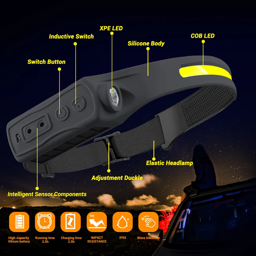 Faro recargable con Sensor de  - Motion Sensor Outdoor reseña y precio