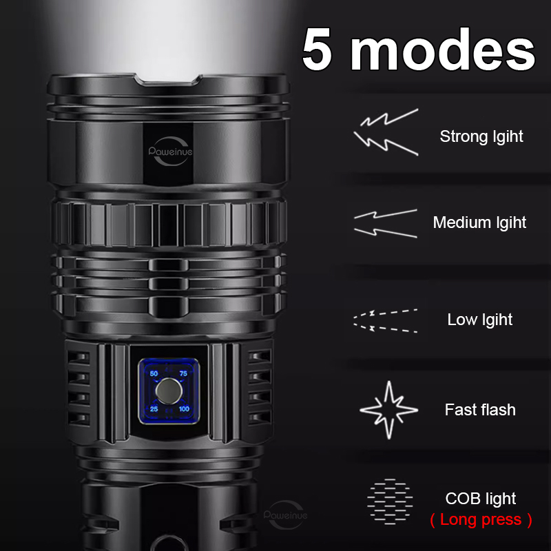 Linternas ultrapotentes de 990 - Outdoor Lighting Mains Powered reseña y precio
