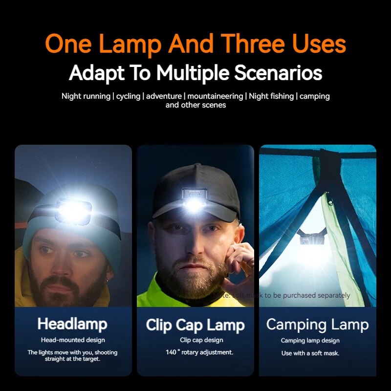 PHILIPS-linterna frontal LED c - Outdoor Lighting Philips reseña y precio