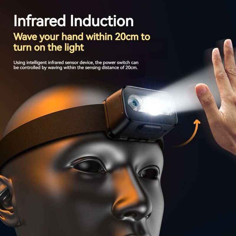 PHILIPS-linterna frontal LED c - Outdoor Lighting Philips reseña y precio