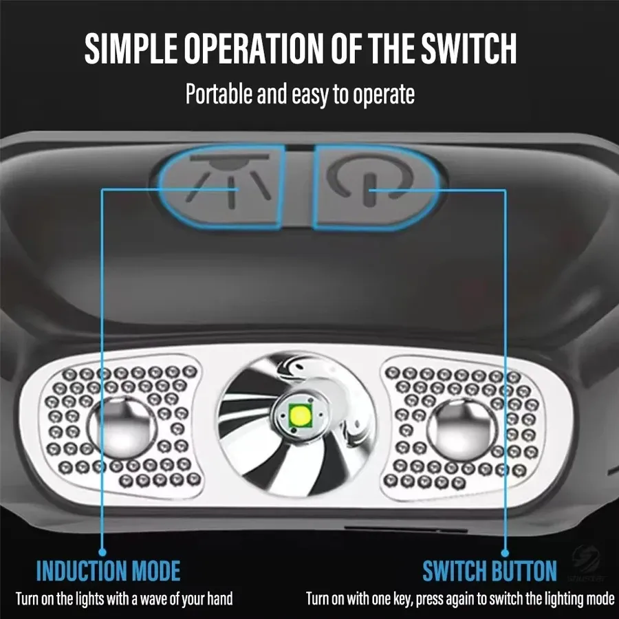 Linterna frontal de luz potent - Motion Sensor Outdoor reseña y precio