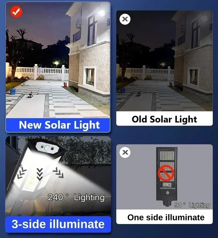 Lámpara Solar de Última Genera - Bollard Light Garden reseña y precio
