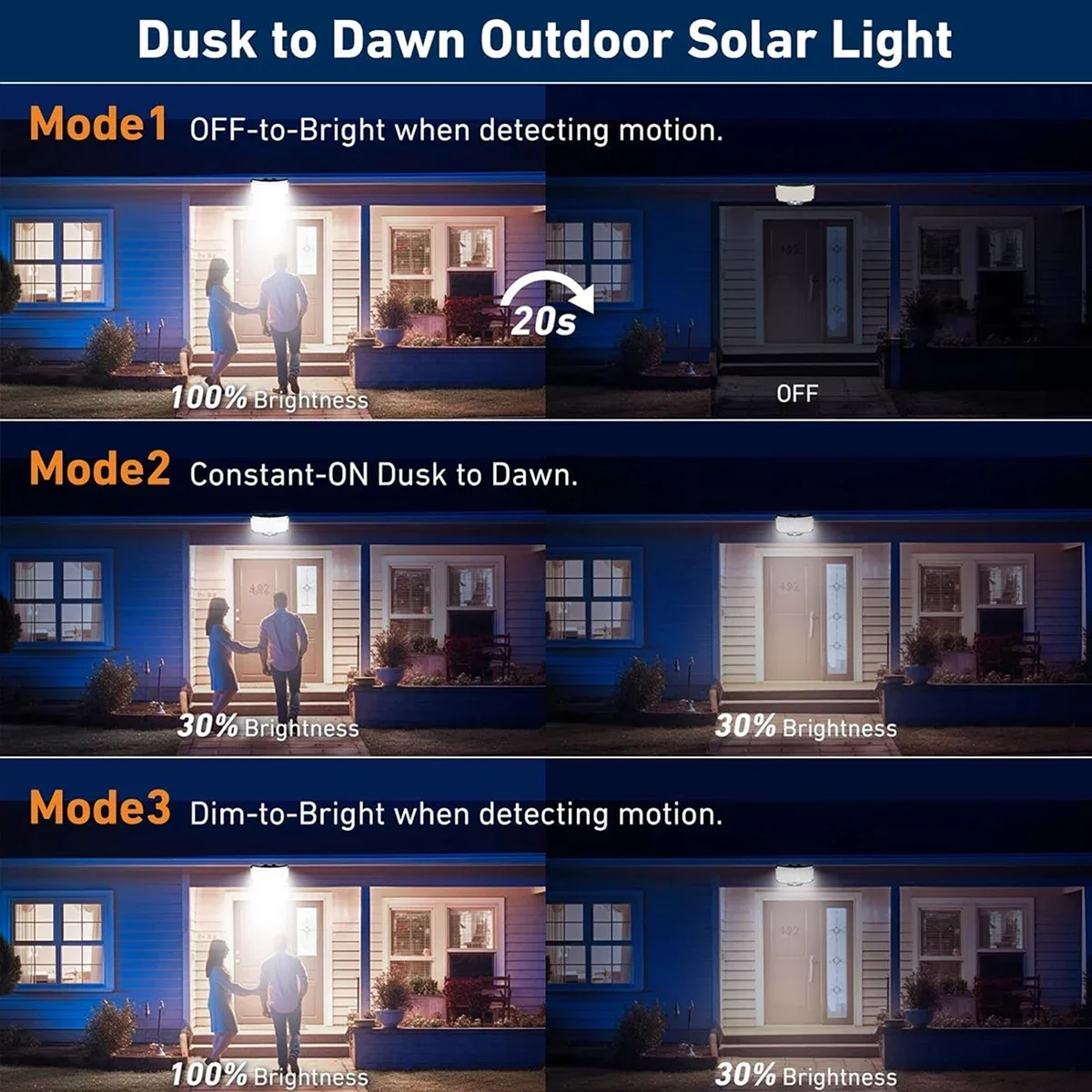 Luces Solares para Exteriores  - Motion Sensor Outdoor reseña y precio