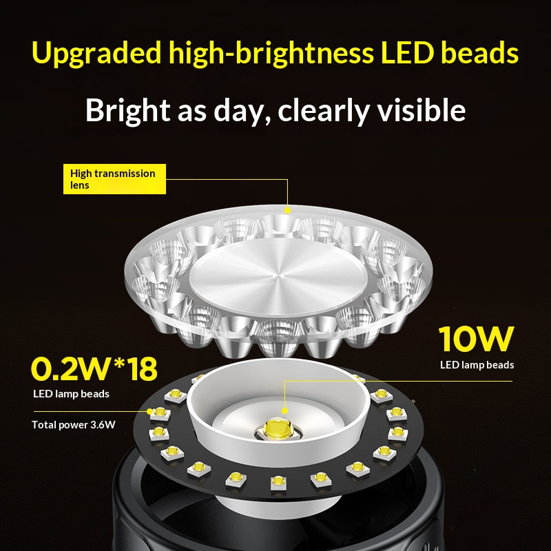 Philips iluminación de faros L - Outdoor Lighting Philips reseña y precio
