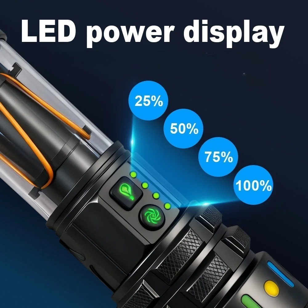 Potente Linterna LED Ultra Bri - Outdoor Lighting Types reseña y precio