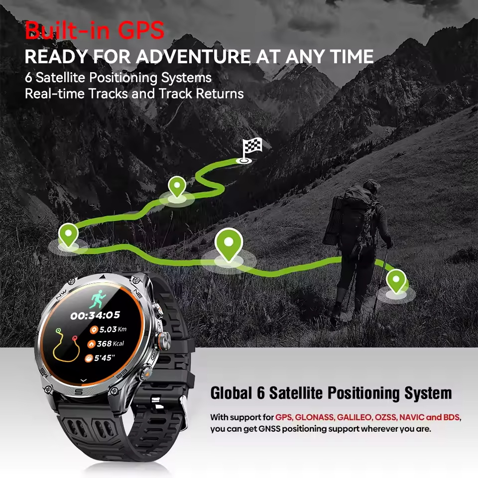 Reloj Inteligente Deportivo pa - Outdoor Lighting Japanese reseña y precio