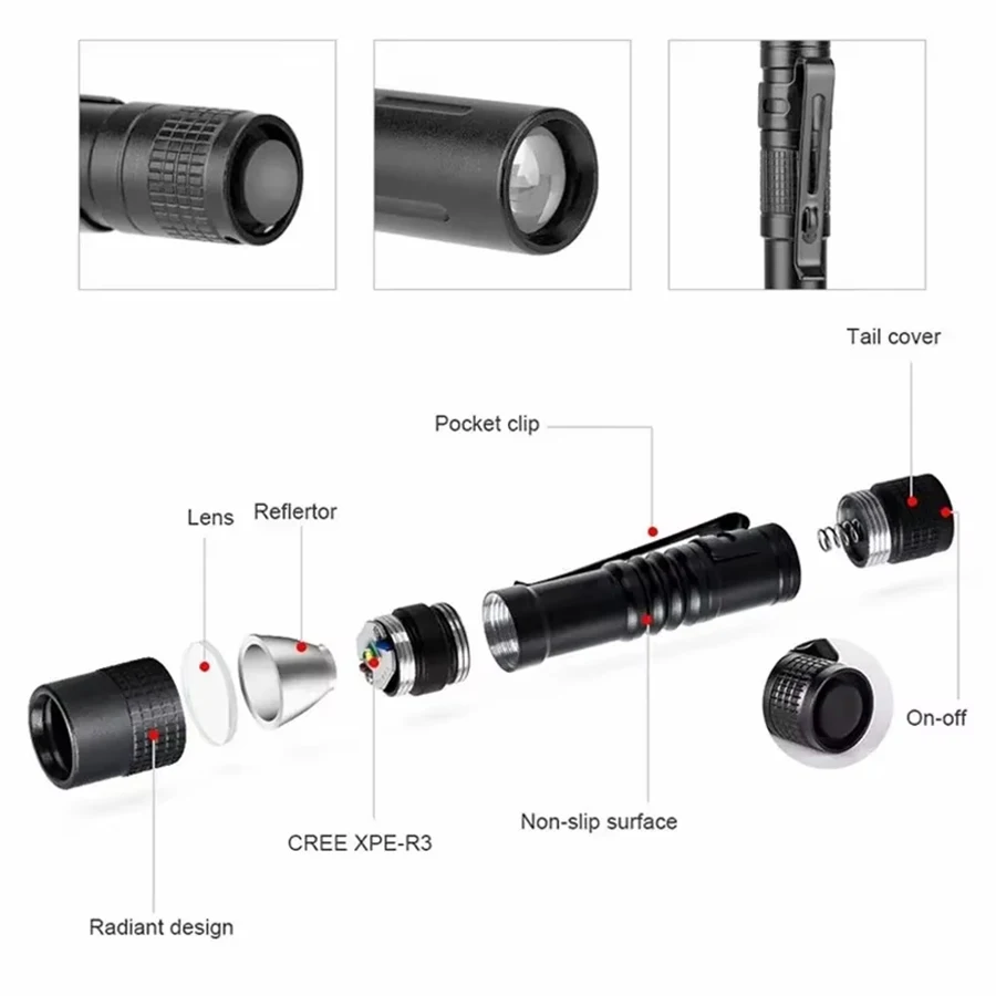 Mini linterna LED portátil de  - Outdoor Lighting Beacon reseña y precio