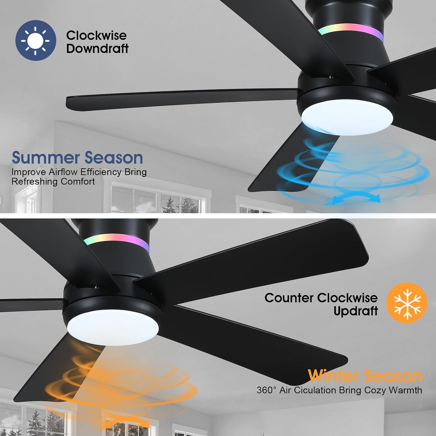 Ventilador de Techo Negro de 4 - Outdoor Lighting Lowes reseña y precio