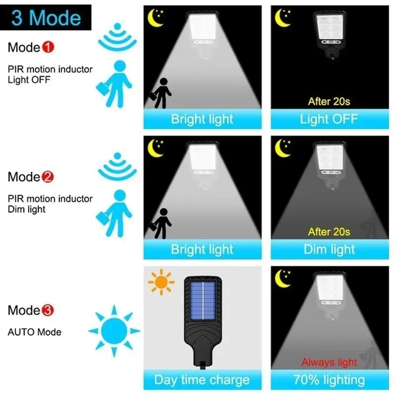 Potente lámpara LED Solar de p - Bollard Light Garden reseña y precio