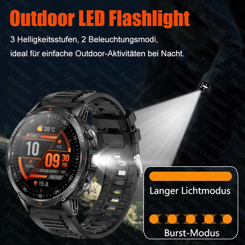 Fanwear Nuevo reloj inteligent - Outdoor Lighting Japanese reseña y precio
