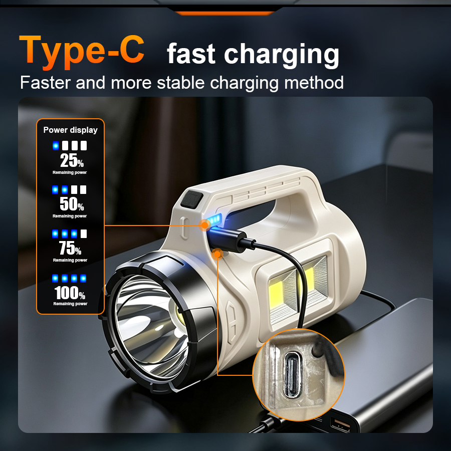 Antorcha LED de mano multiesce - Outdoor Lighting Types reseña y precio