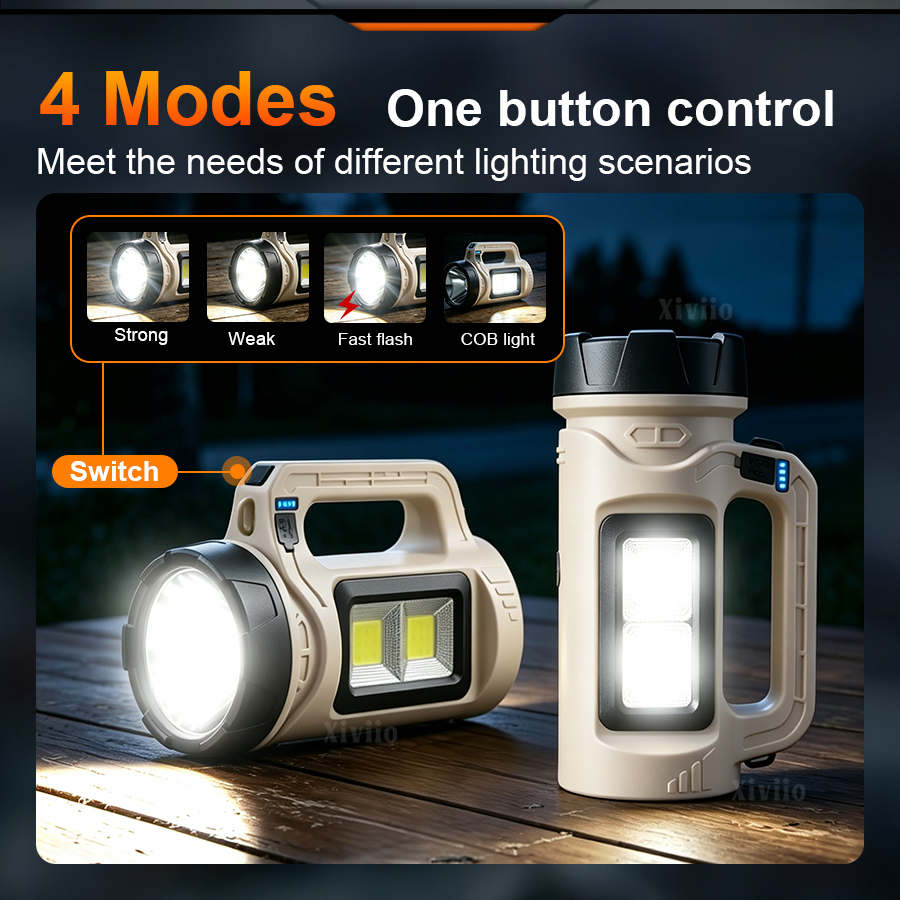 Antorcha LED de mano multiesce - Outdoor Lighting Types reseña y precio