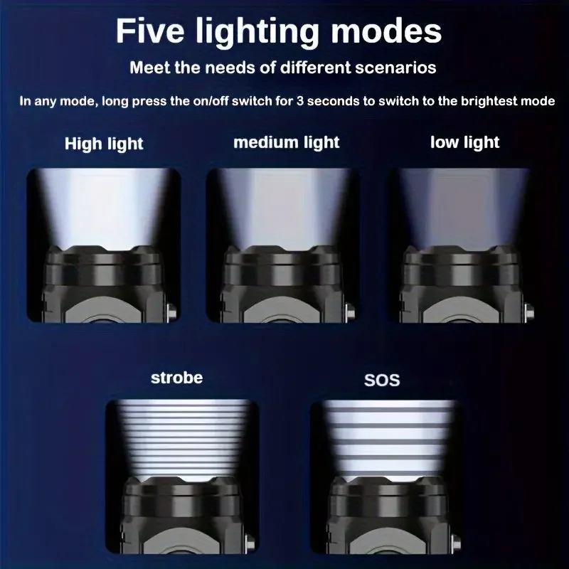Mini linterna de 3 LED con cli - Outdoor Lighting Spotlight reseña y precio