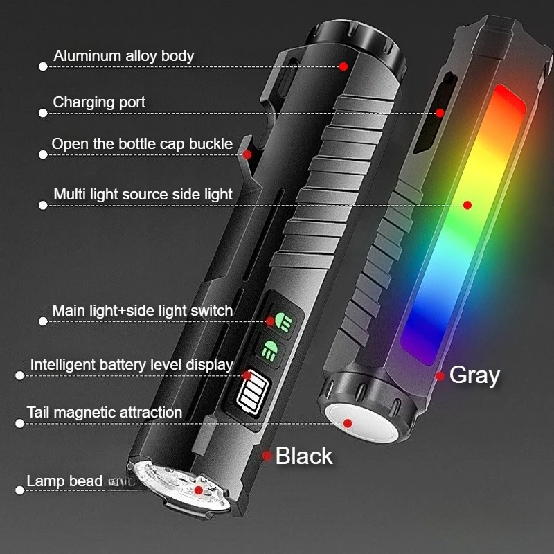 Linterna Táctica Recargable Ti - Outdoor Lighting Types reseña y precio