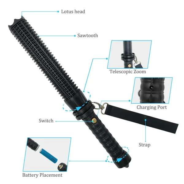 Linterna LED Recargable por US - Outdoor Lighting Types reseña y precio