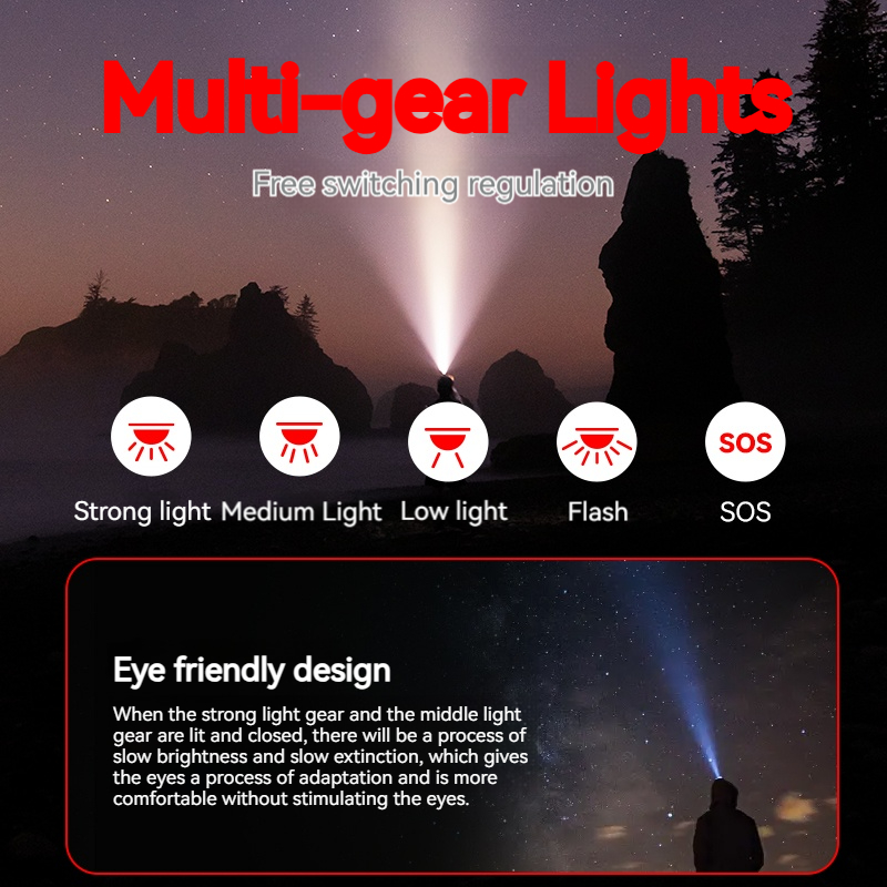 PHILIPS-linterna frontal LED c - Outdoor Lighting Philips reseña y precio