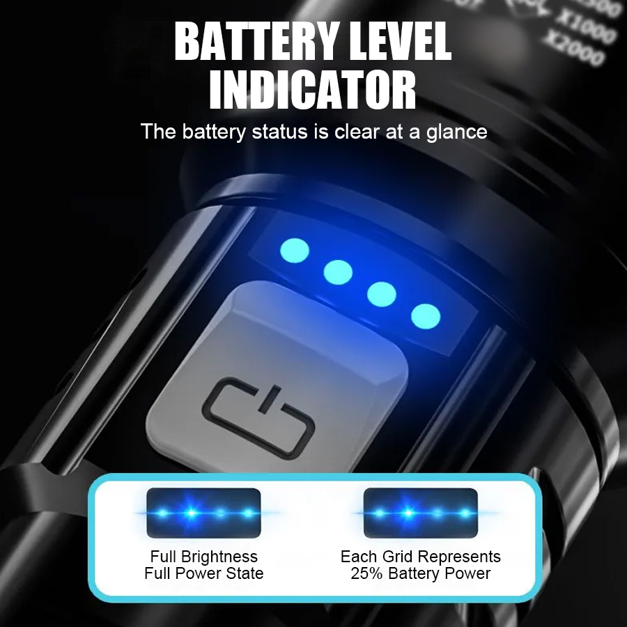 Linterna LED P50 de Alta Poten - Outdoor Lighting Beacon reseña y precio