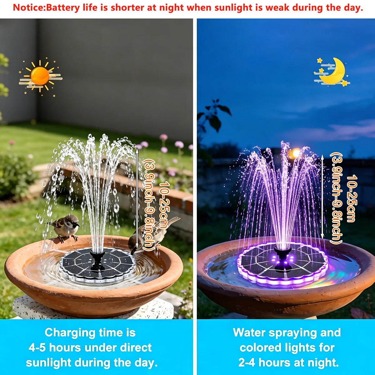 Fuente Solar de 3.5W para Jard - Bollard Light Garden reseña y precio