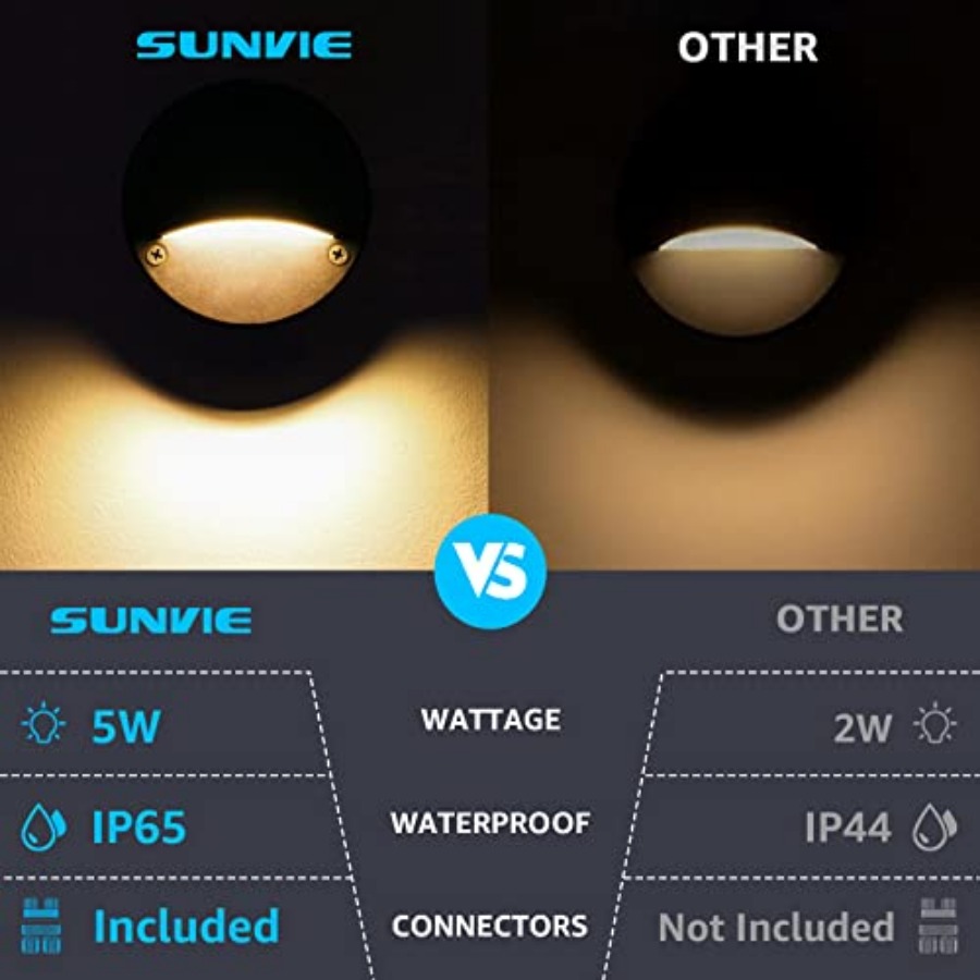 Luces LED de Bajo Voltaje para - Outdoor Lighting Connectors reseña y precio