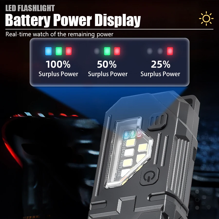 Mini Linterna EDC para Llavero - Outdoor Lighting Beacon reseña y precio