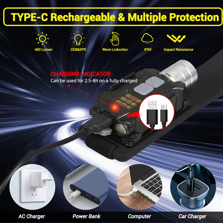 Potente linterna frontal LED,  - Outdoor Lighting Lowes reseña y precio