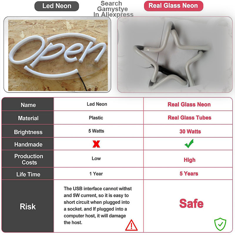 Coron Extra loro letrero de ne - Outdoor Lighting For Store reseña y precio