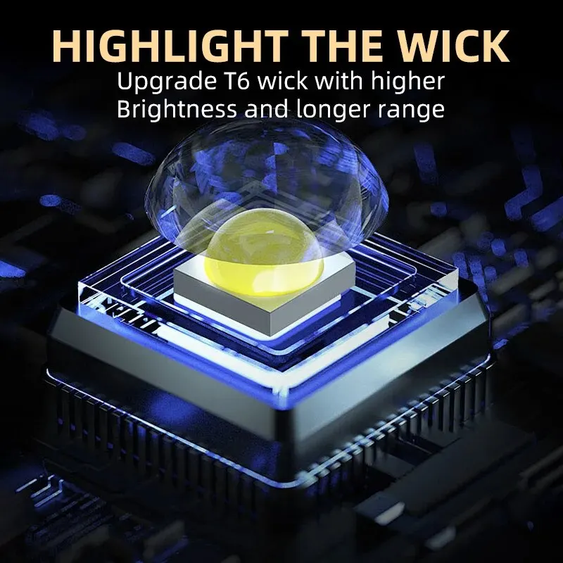Mini Linterna LED Portátil de  - Outdoor Lighting Construction reseña y precio