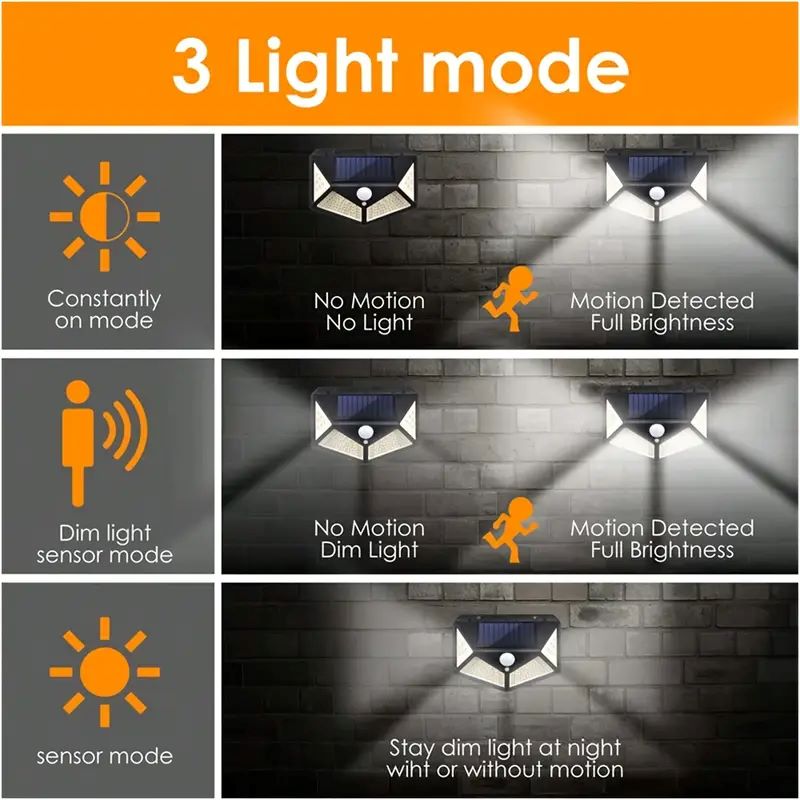 Lámpara Solar de Jardín de 100 - Outdoor Lighting Construction reseña y precio