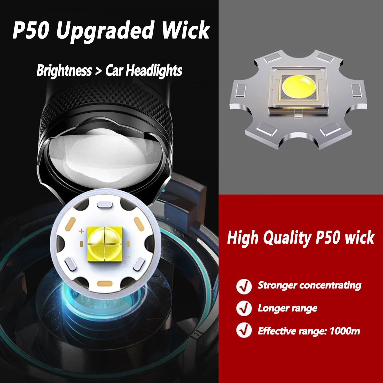 Linterna LED ultrabrillante, l - Outdoor Lighting Types reseña y precio