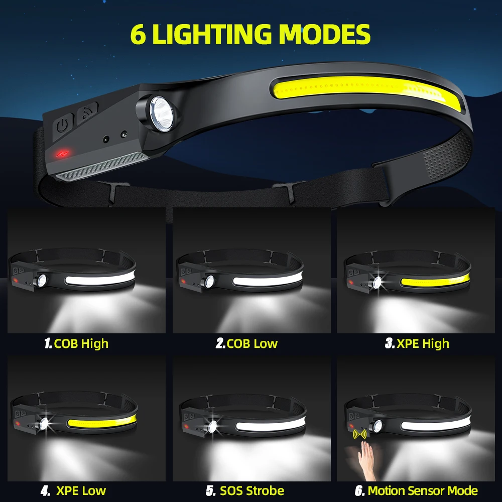 Linterna frontal LED con senso - Motion Sensor Outdoor reseña y precio