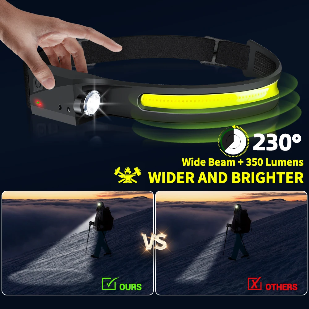 Linterna frontal LED con senso - Motion Sensor Outdoor reseña y precio