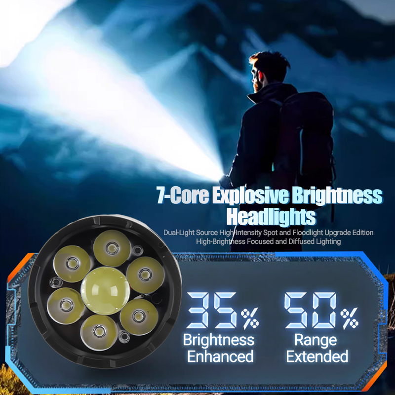 1/2 uds/un juego de linternas  - Outdoor Lighting Spotlight reseña y precio