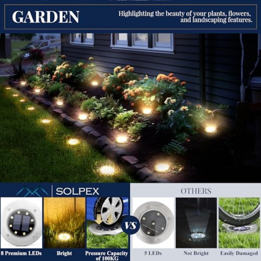 Luces Solares para Jardín, Luc - Outdoor Lighting Ground reseña y precio
