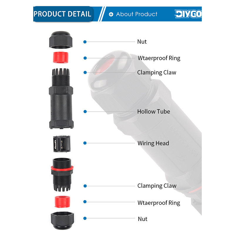 Conector impermeable IP68 M20/ - Outdoor Lighting Connectors reseña y precio