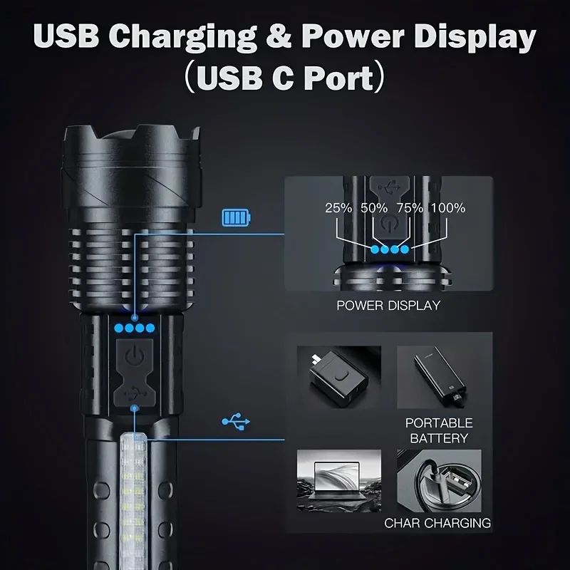 Potente Linterna LED con Indic - Outdoor Lighting Lowes reseña y precio