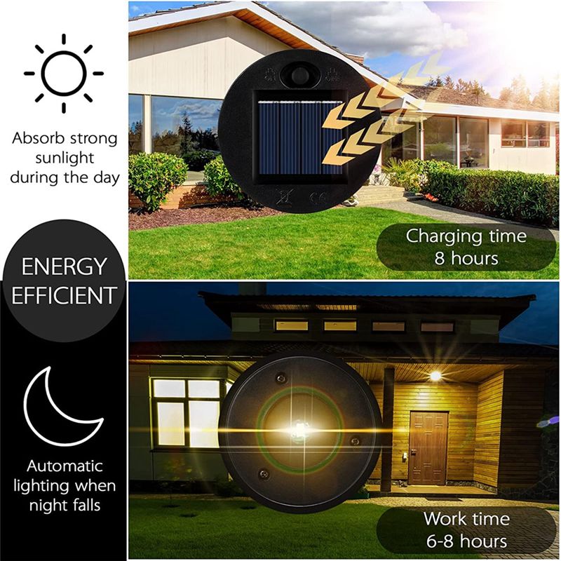 BaoBao-Paquete de 12 piezas de - Outdoor Lighting Solar Panel reseña y precio